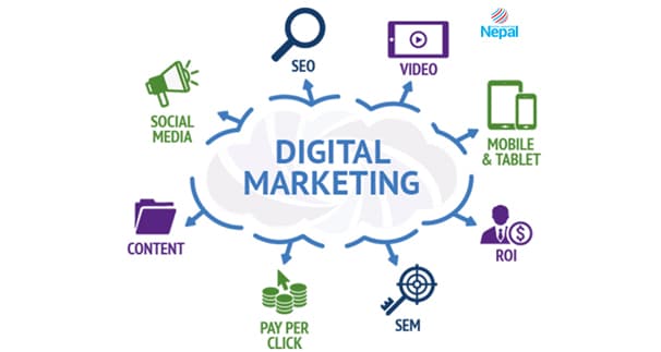 Digital Marketing in Nepal 2020 || Best Marketing